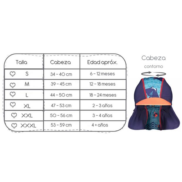 Gorra Solar Albatross L
