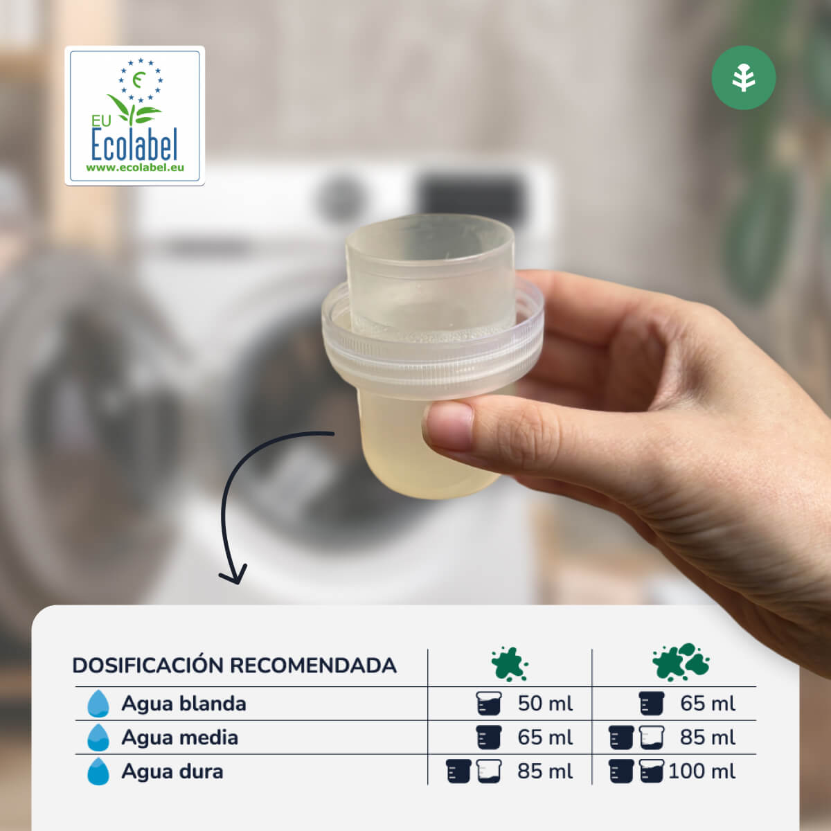 Detergente Líquido Ropa ECO Sín Perfume  Planeta Huerto 1,5 Litros