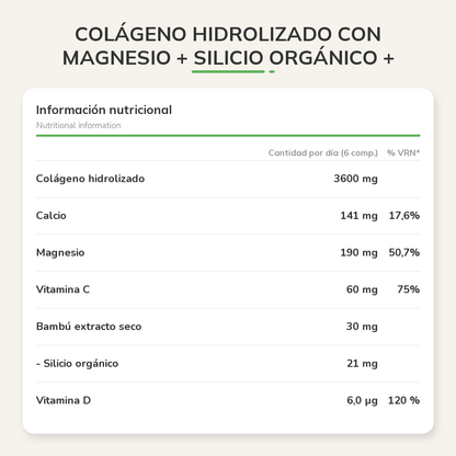 Información nutricional