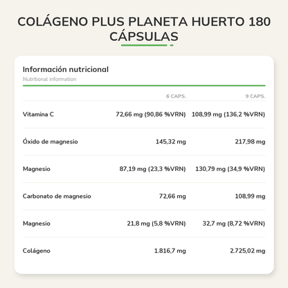 Información nutricional