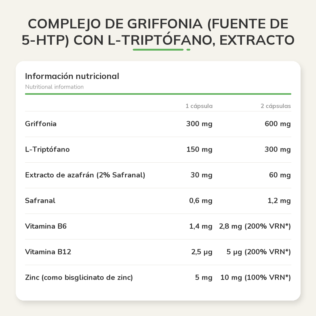 Información nutricional