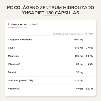Información nutricional