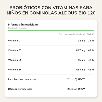 Información nutricional