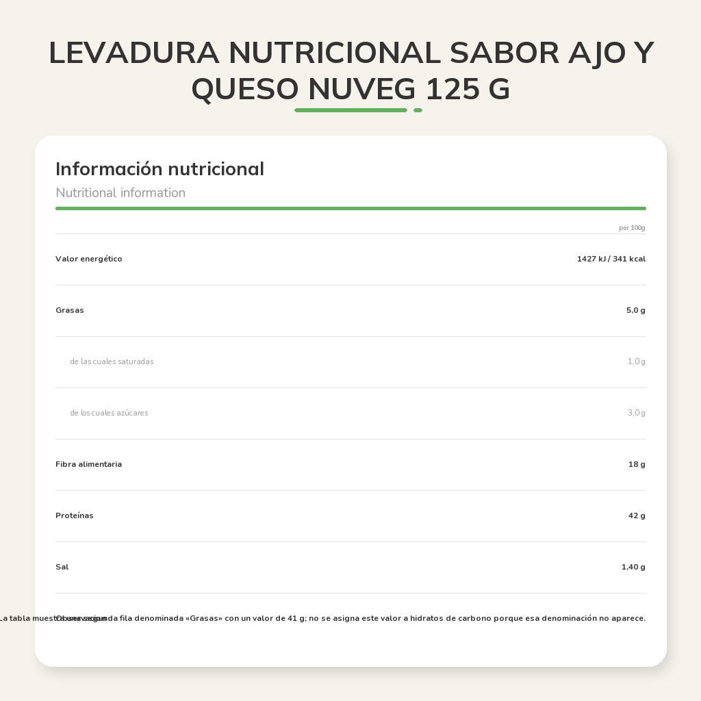 Información nutricional