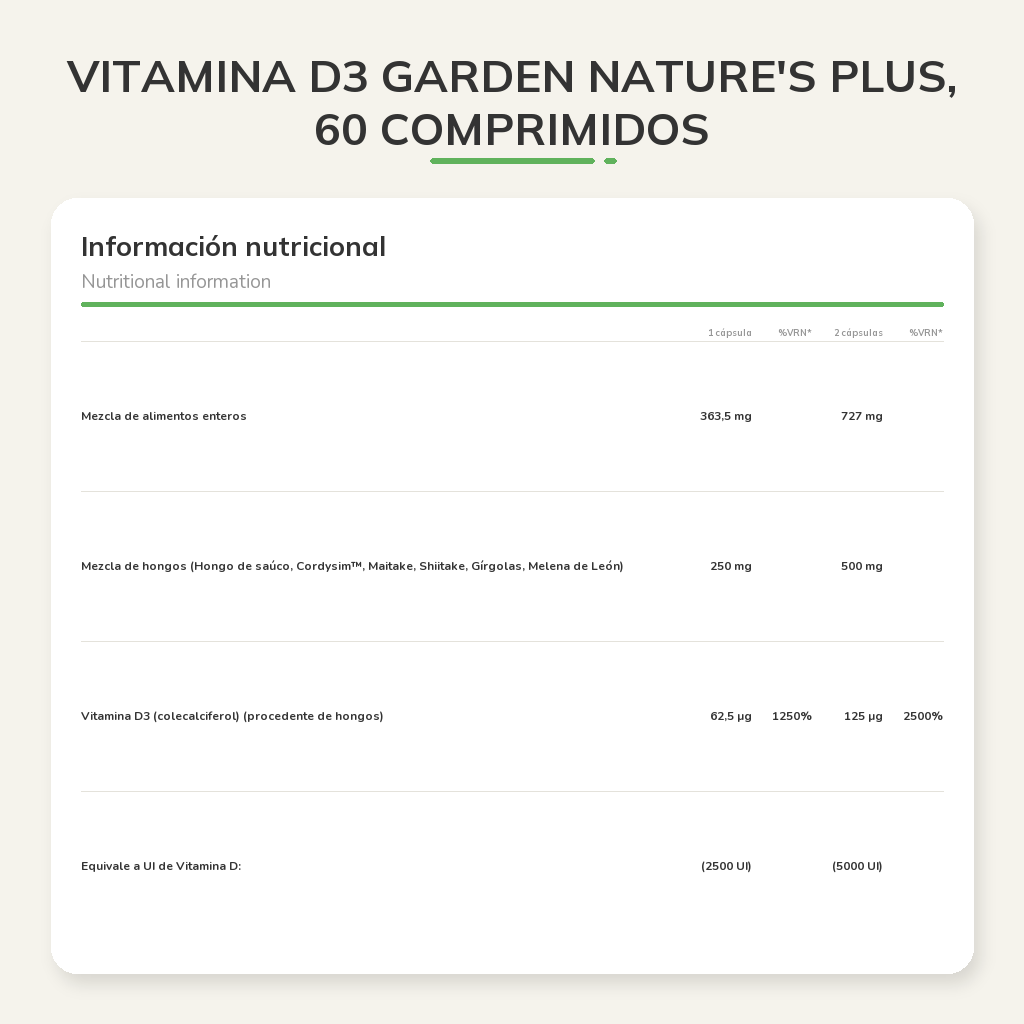 Información nutricional