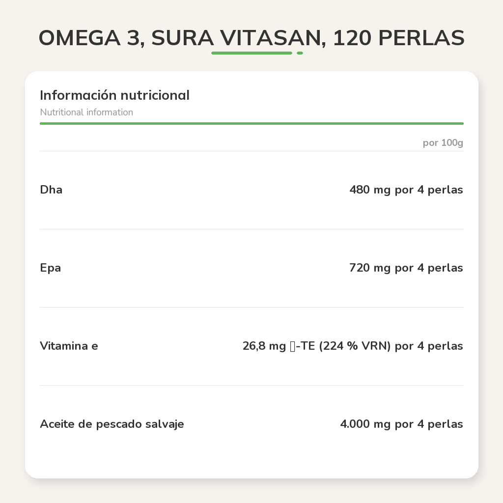 Información nutricional