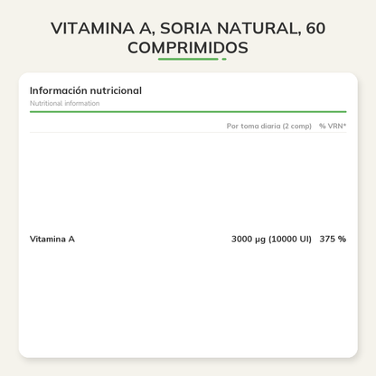 Información nutricional