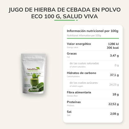 Información nutricional