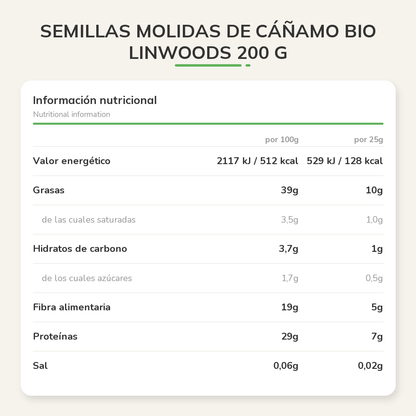 Información nutricional