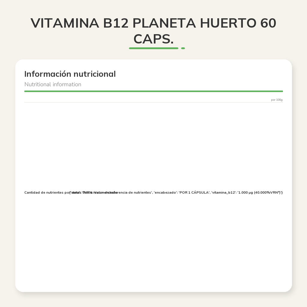 Información nutricional
