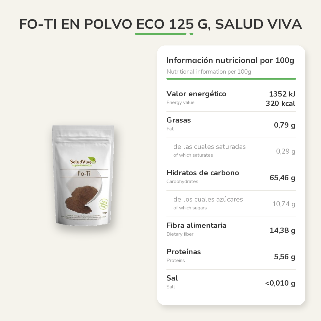Información nutricional