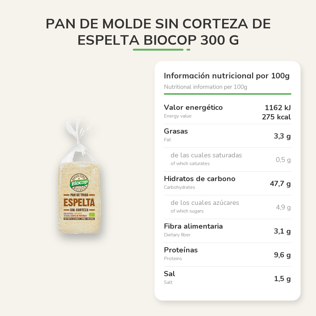 Información nutricional