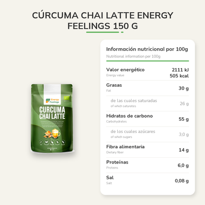 Información nutricional