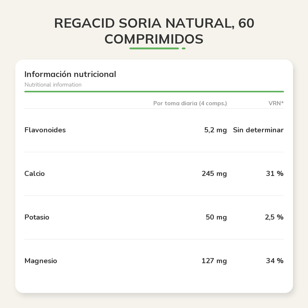 Información nutricional