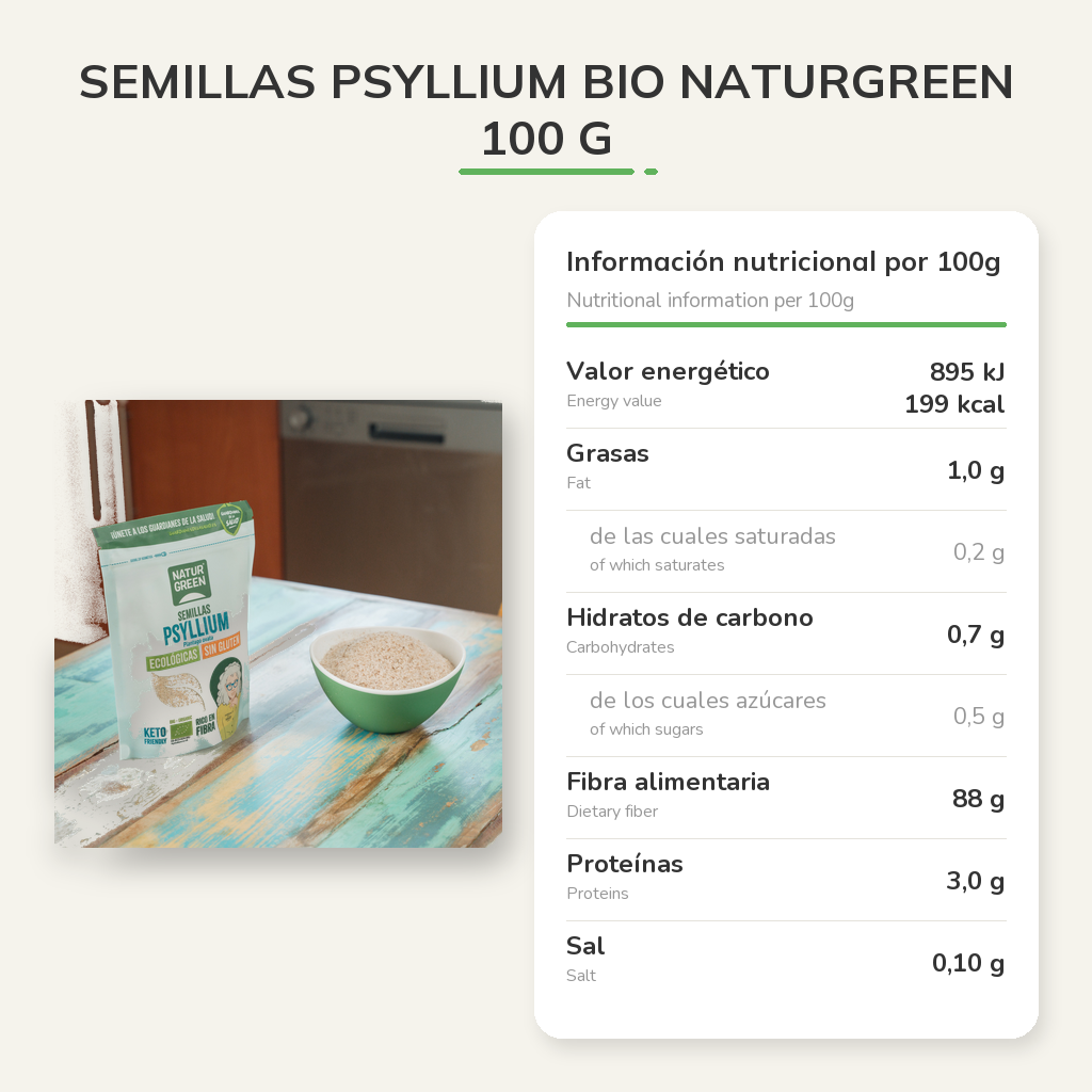 Información nutricional