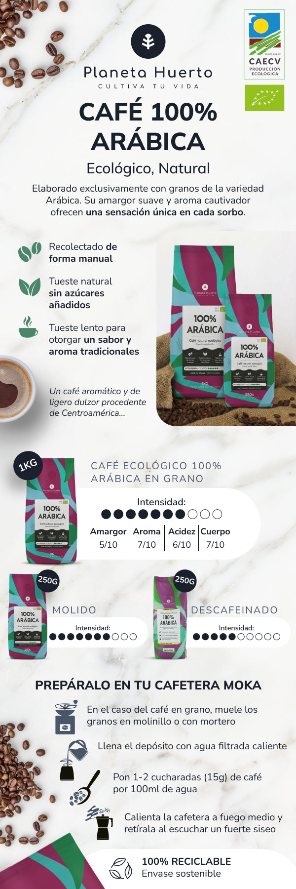 100% Arabica Planet Orchard Eco café moulu 250 g