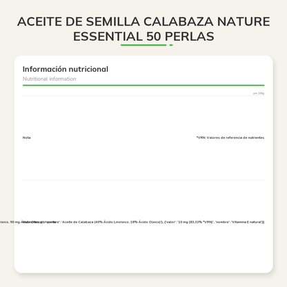 Información nutricional