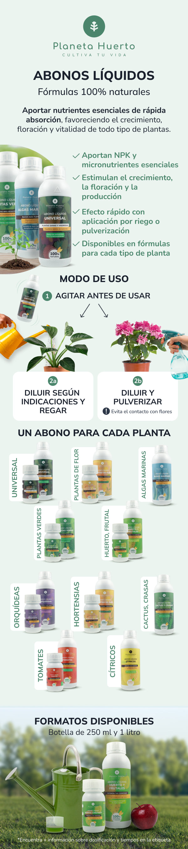 Cactus et Crasas Engrais liquide Planeta Huerto 1 l