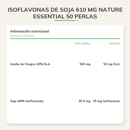 Información nutricional