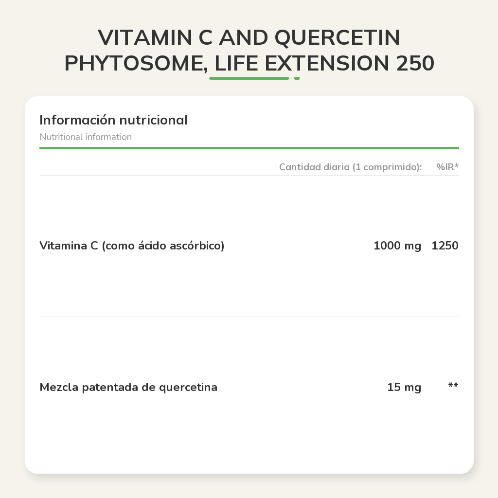 Información nutricional