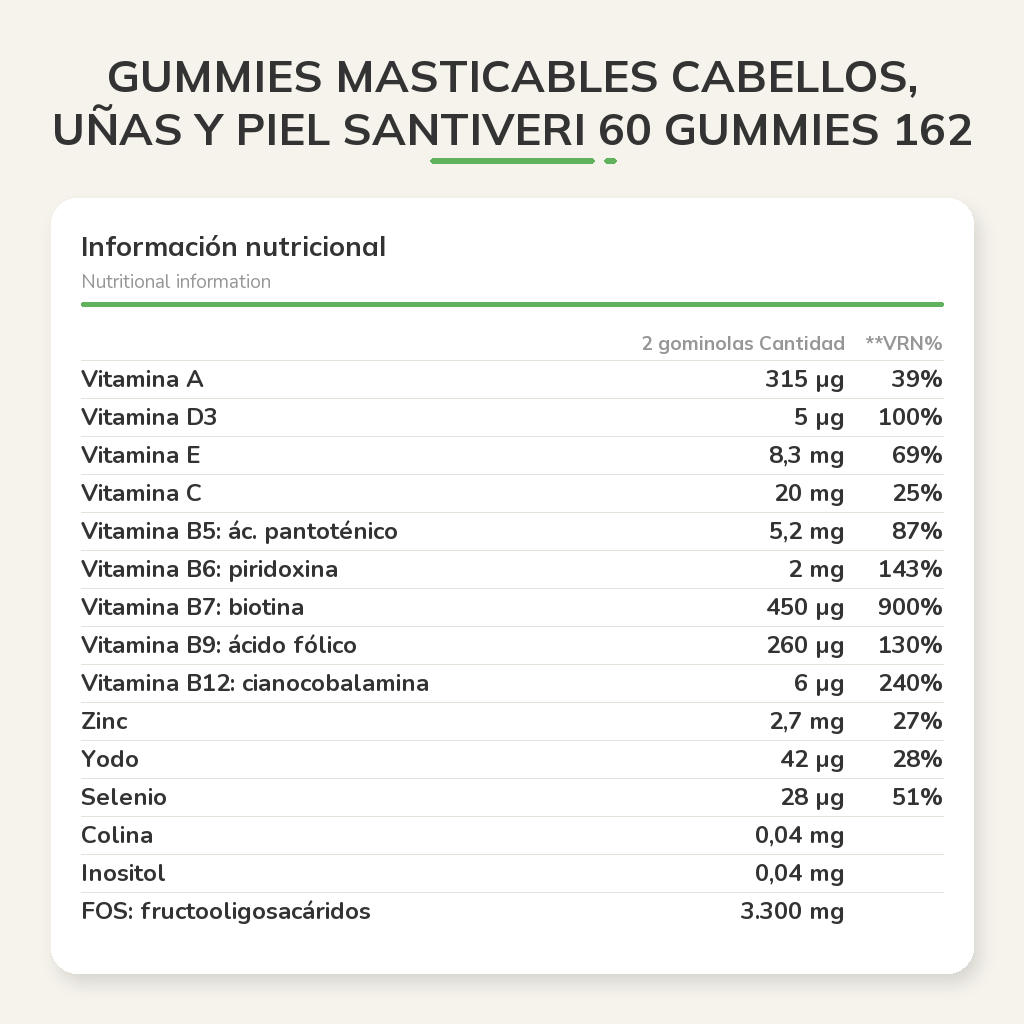 Información nutricional