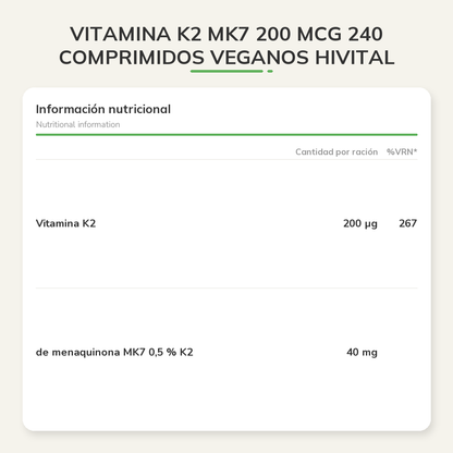 Información nutricional