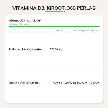 Información nutricional