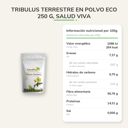 Información nutricional