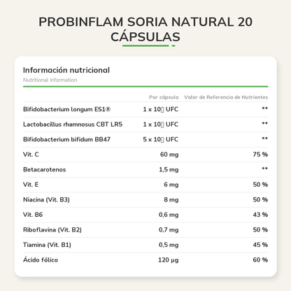 Información nutricional
