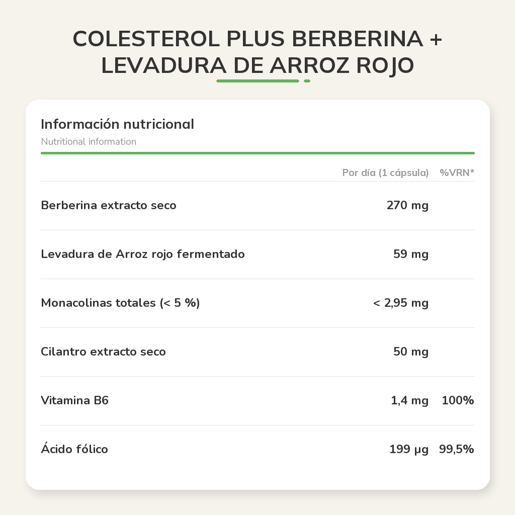 Información nutricional