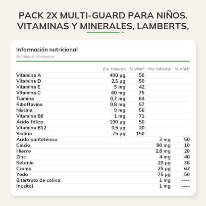 Información nutricional