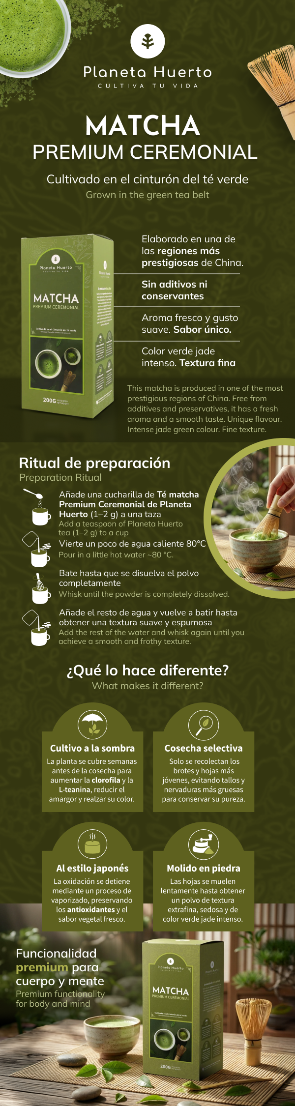 Thé Matcha Grade Cérémonial Premium Planeta Huerto 200 g