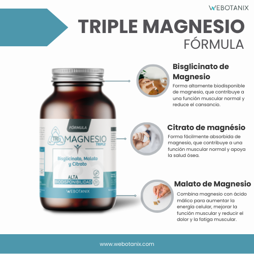 Triple magnésium (bisglycinate, malate et citrate) formule végétalienne, WeBotanix, 120 gélules